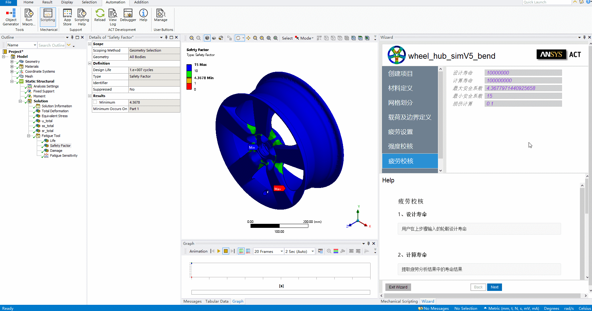 基于轮毂试验标准的专用分析程序开发的图11